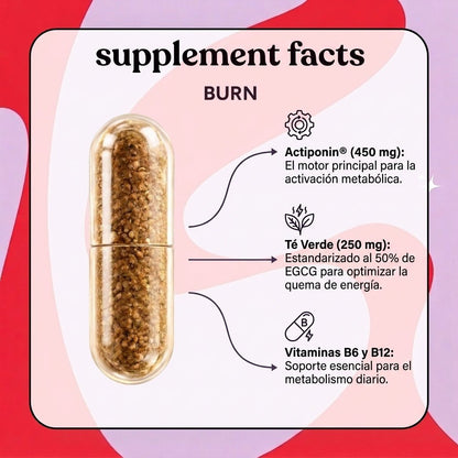 Lemme Burn — Activador Metabólico AMPK - Pluame